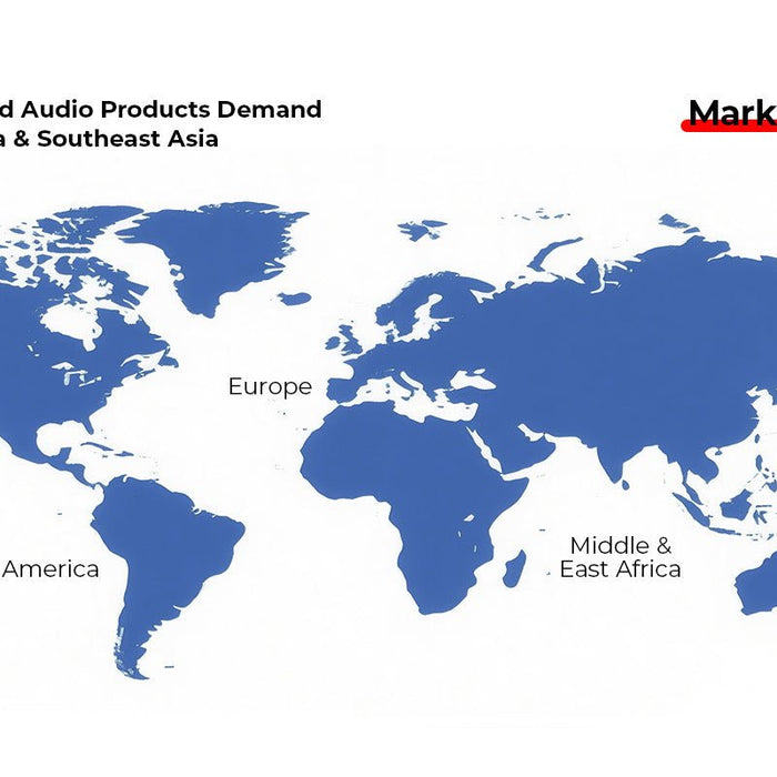 Market Insights: Headphones and Audio Products Demand in Latin America & Southeast Asia (2026 Edition)